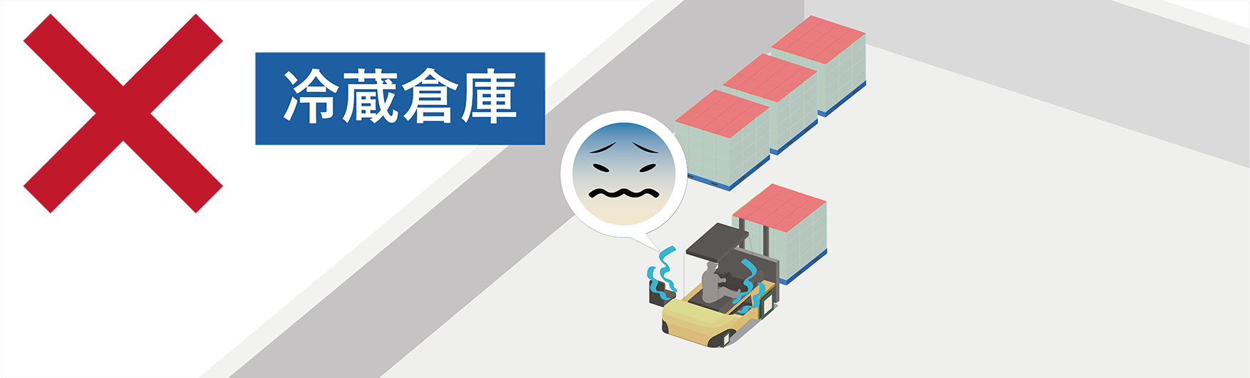 バッファコンベヤ(冷蔵庫タイプ) 冷蔵倉庫 冷蔵庫 冷凍庫の一時保管 一時置き 搬送を自動化!管理作業 無人化 冷蔵倉庫作業者負担削減!